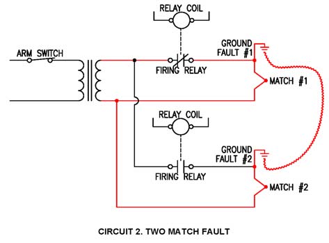 Birket Engineering - Technical Articles